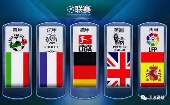 奋点